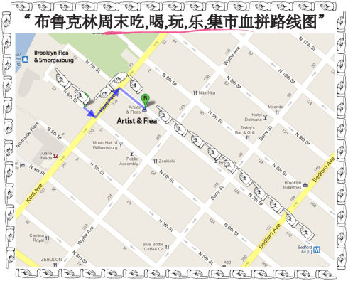 布鲁克林吃喝玩中古市场小结