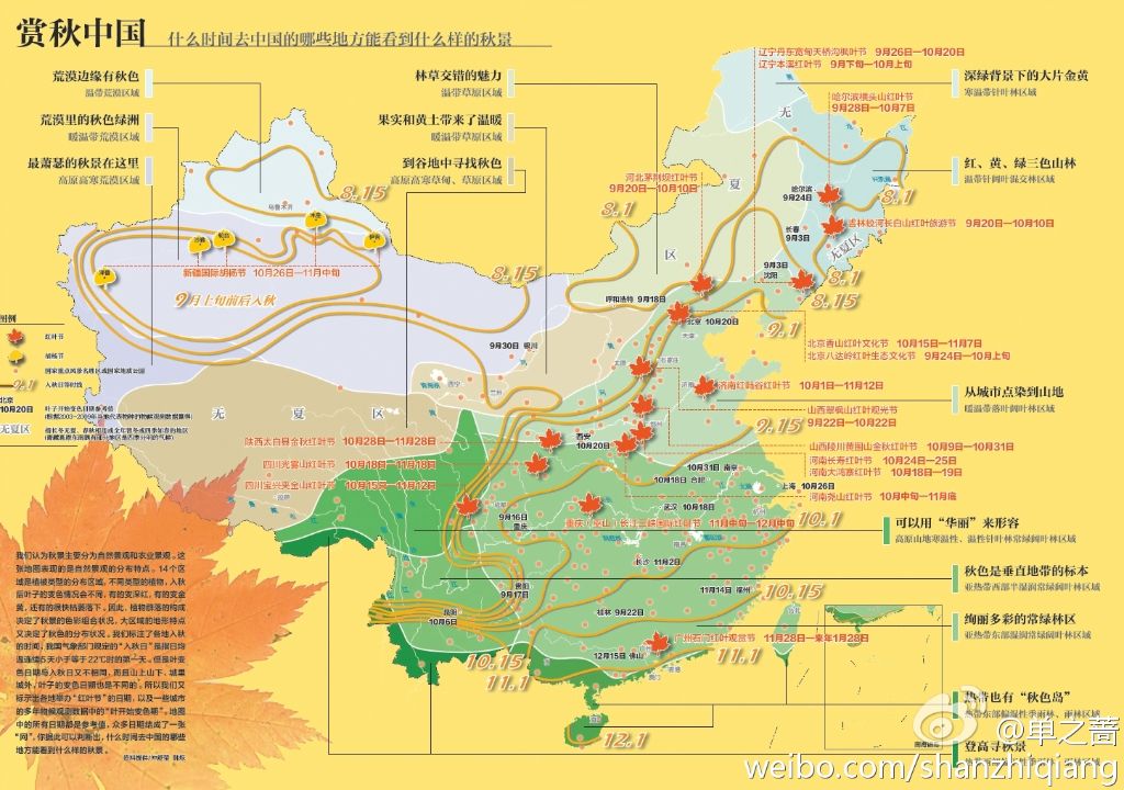 去中国这些地方看红叶