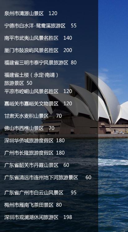 国内5A级景区门票一览表