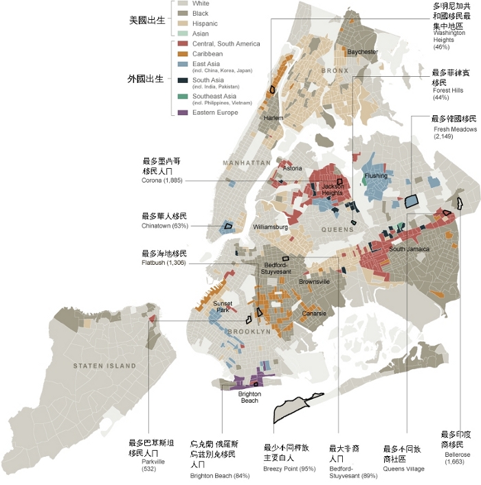纽约五大区世界各地移民分佈图