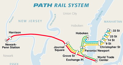 PATH TRAIN地铁——连接新泽西和纽约的纽带