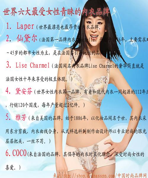世界六大最受女性青睐的内衣品牌