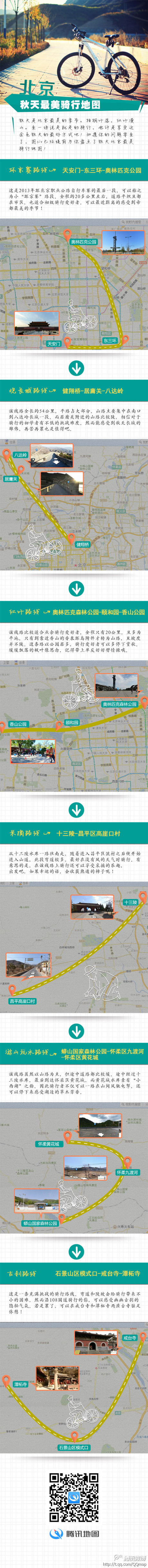 北京秋天最美骑行地图