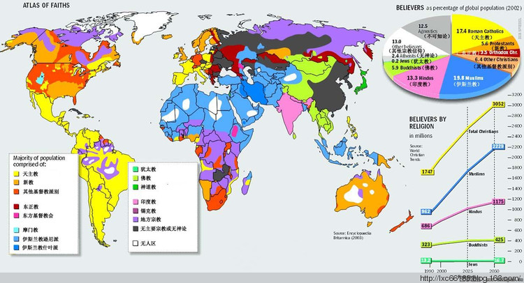 世界宗教分布地图