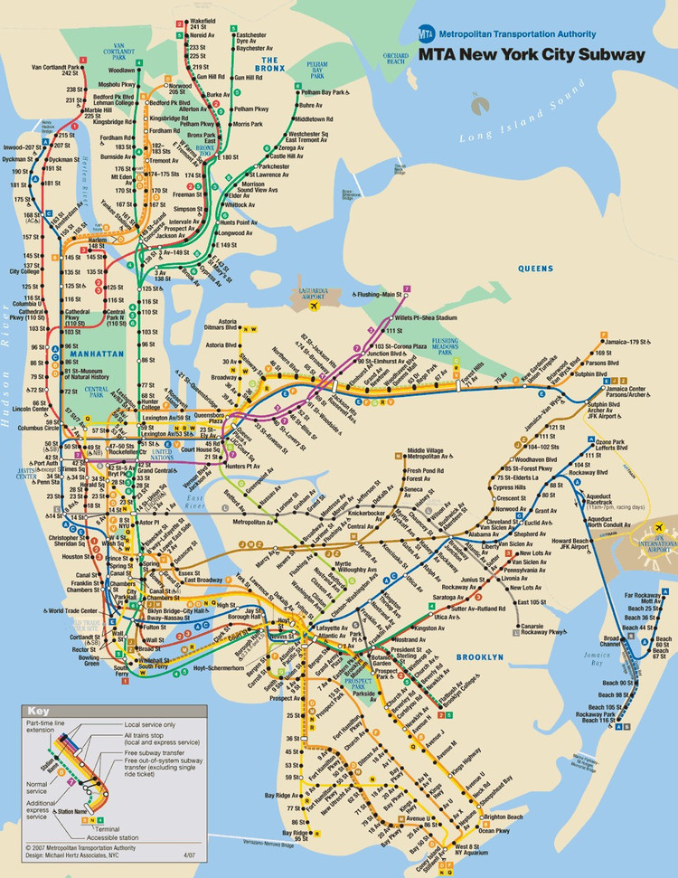 纽约：Metro Card 交通卡