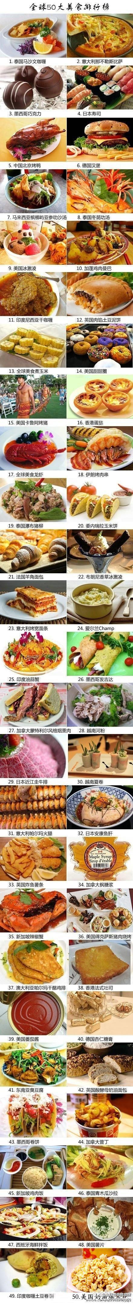 全球50大美食排行榜