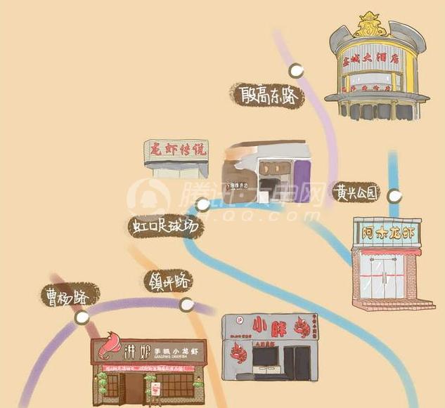 手绘上海龙虾地图