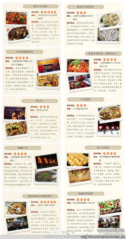 杭州城北美食夜宵地图