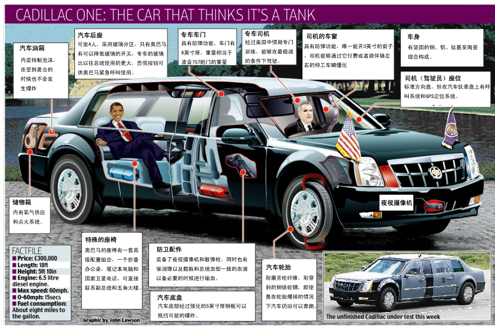 奥巴马专用车