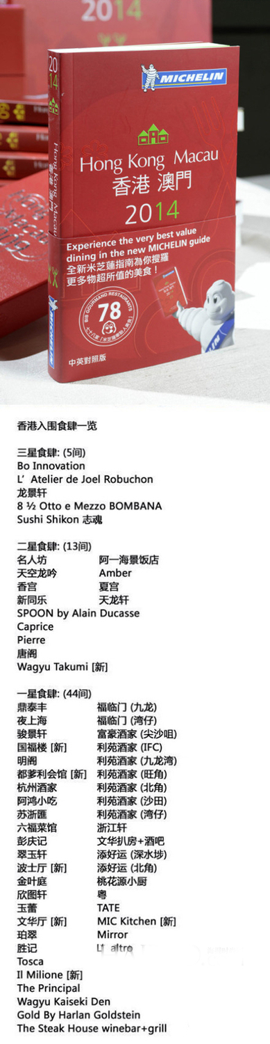 2014年香港米其林名单