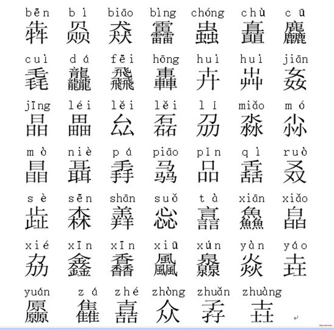 中国字特殊字的读音