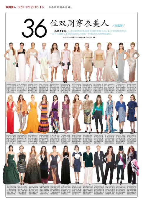 36位双周穿衣美女