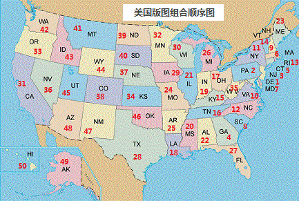 美国50个州加入联邦的顺序，时间及历史渊源
