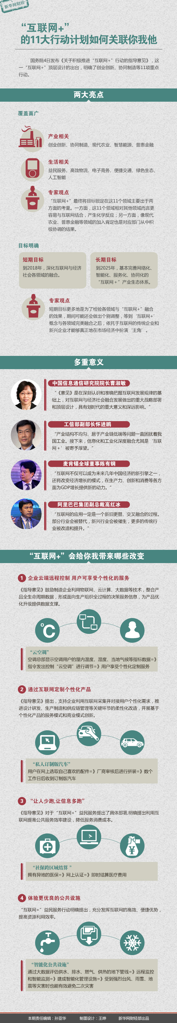 “互联网+”的11大行动计划如何关联你我他