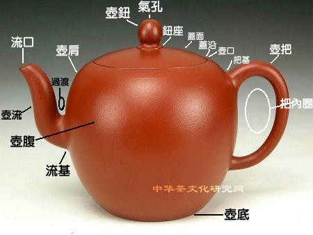 高端茶具甄选
