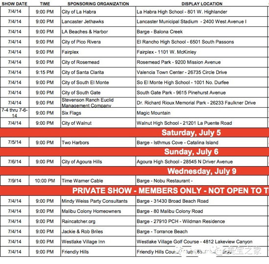 美独立日：洛杉矶地区观烟花精选指南
