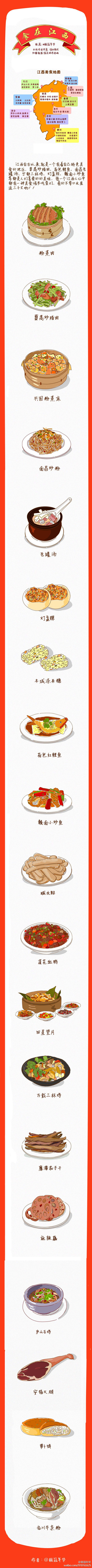 手绘江西美食地图