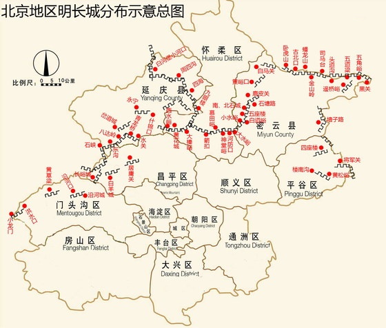 北京长城分布及情况