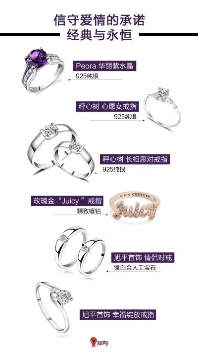 卡地亚爱情求婚指南：信守爱的承诺