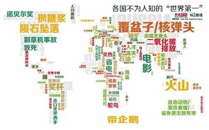 你没见过的世界地图