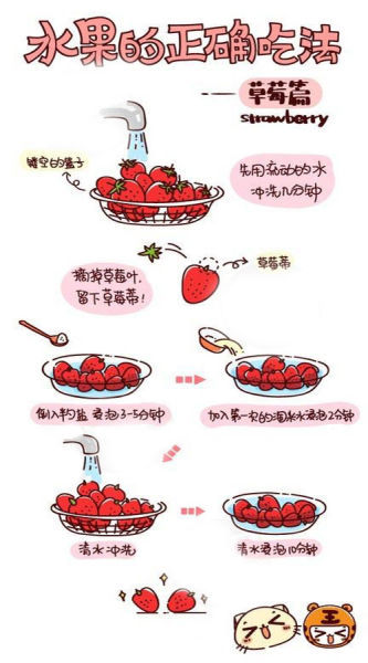 草莓de正确吃法