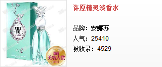 适合20岁女生用的6种香水