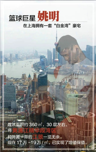细数住沪上一线江景豪宅的明星