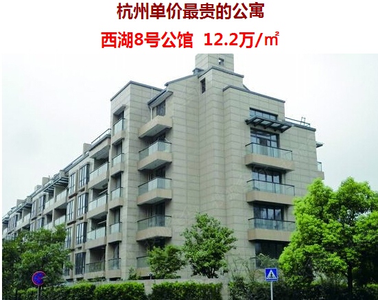 盘点杭州最贵的房子