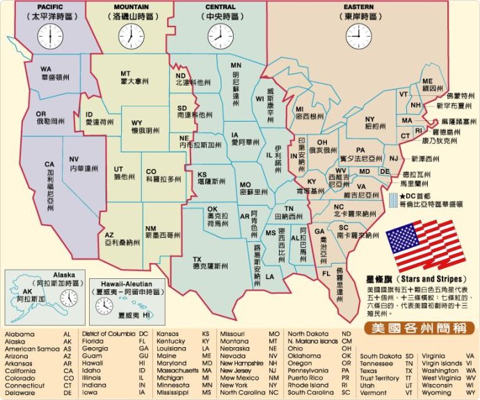 美国的时区划分