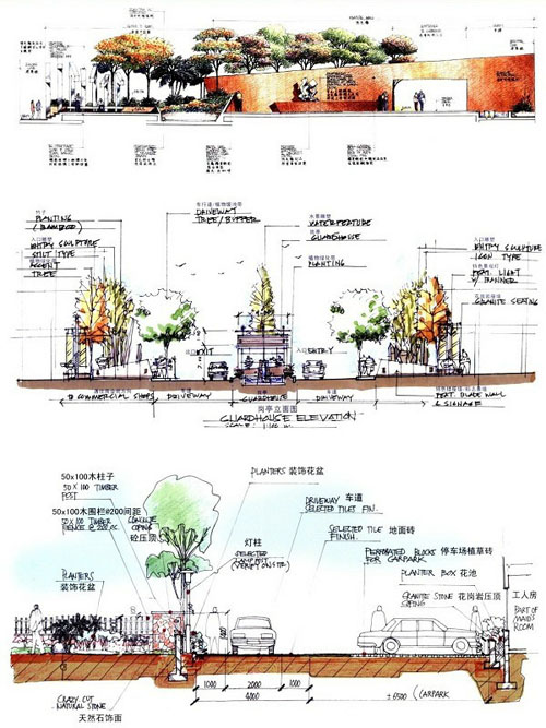 多个景观入口设计手绘图