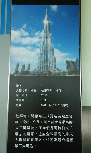 世界最快速电梯的前十名摩天高楼(组图)