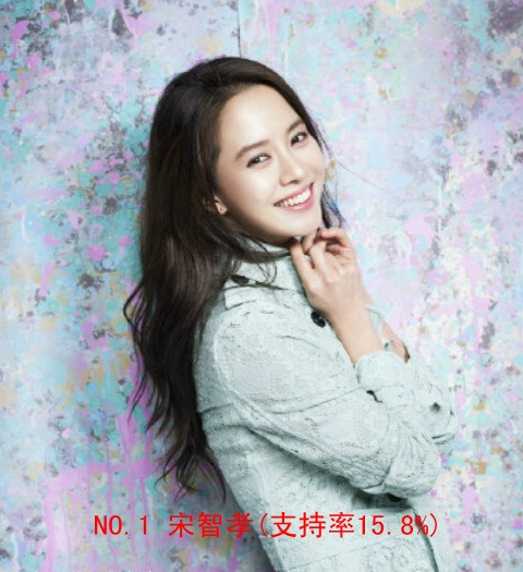 2016年最受欢迎的十大韩国女星