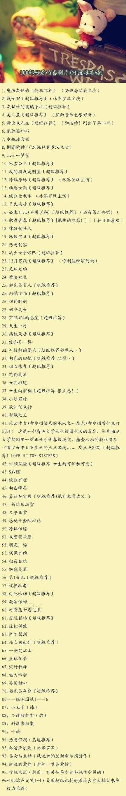 100部好看的喜剧片大集合
