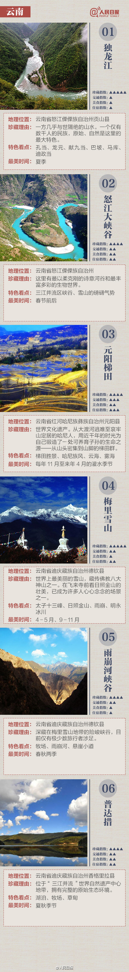 50个背包客珍藏地