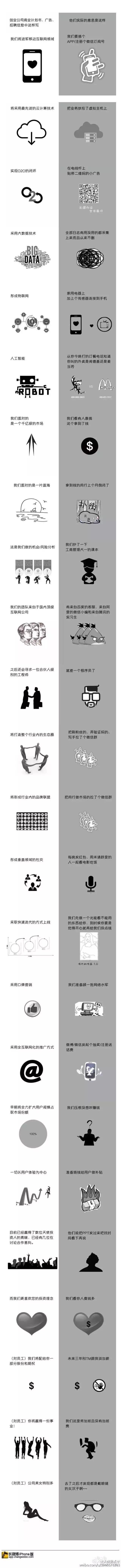 看看互联网大牛们是怎么拿到投资的