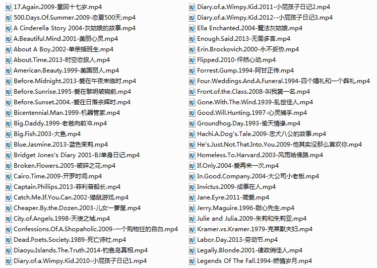 100部适合英语学习的纯英文字幕电影清单