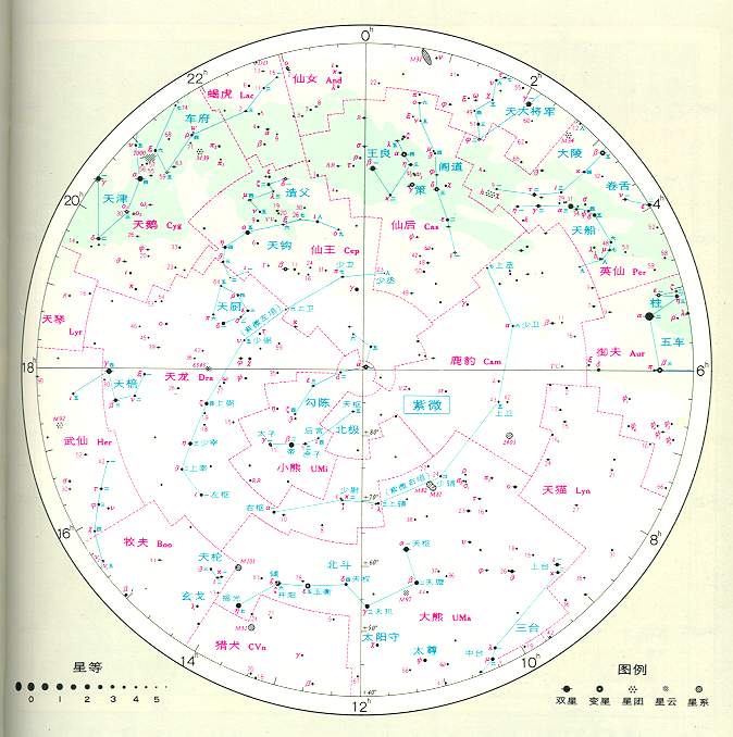 学会看星空