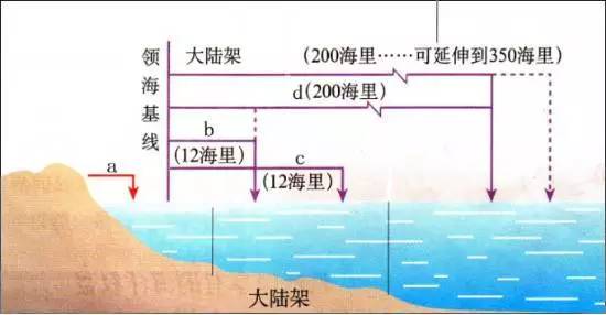 南海仲裁案公布!最受伤的是谁?