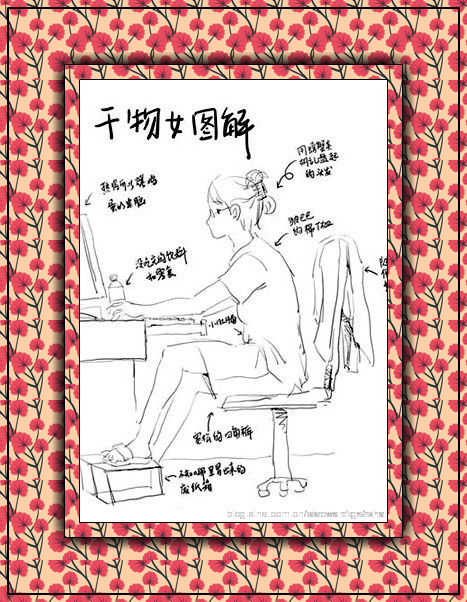 干物女特征