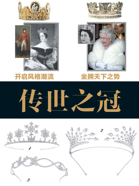 传世之冠