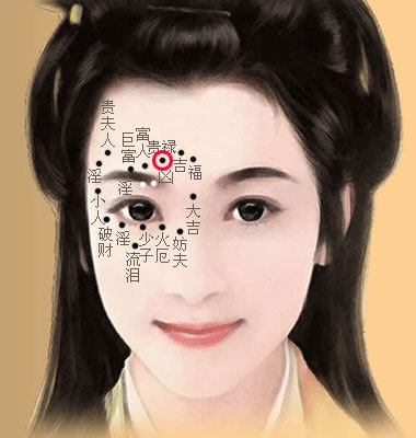 好命女人面相