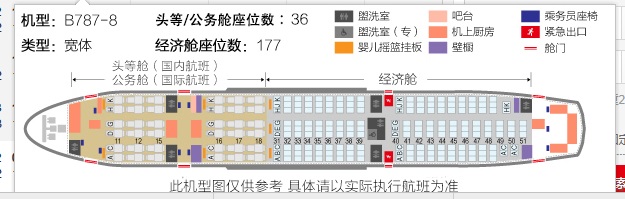 波音787飞机座位图（中国版）