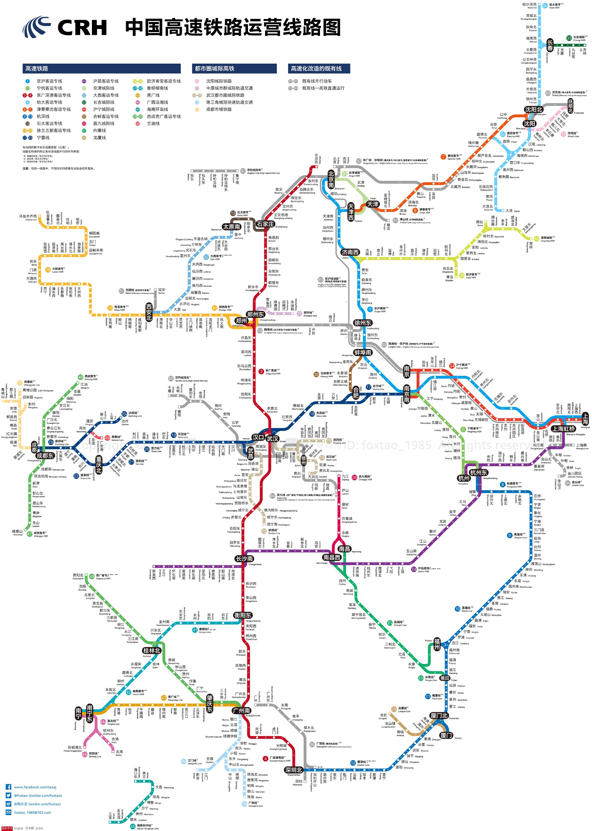 全国高铁线路图