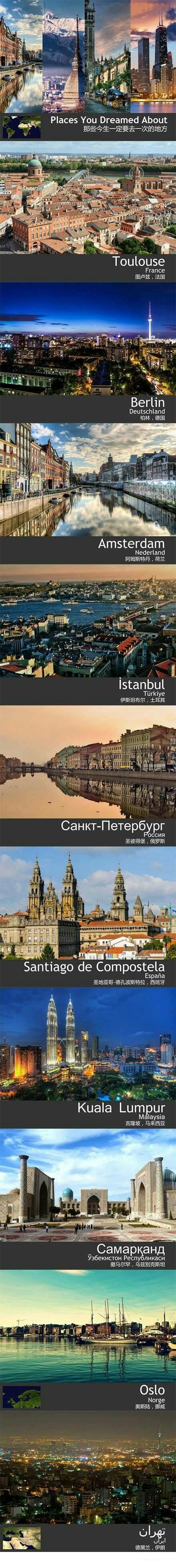 如果想去国外旅行，你想去哪个国家？