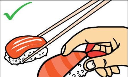 寿司的正确方式