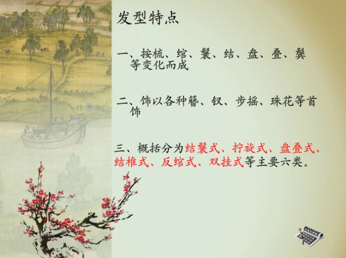 中国古代女子发型种类
