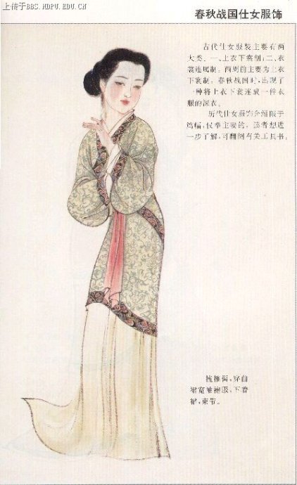 各年代的仕女服饰图