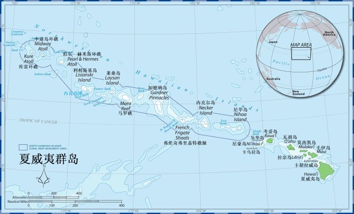 为什么是夏威夷？——那里无所不有