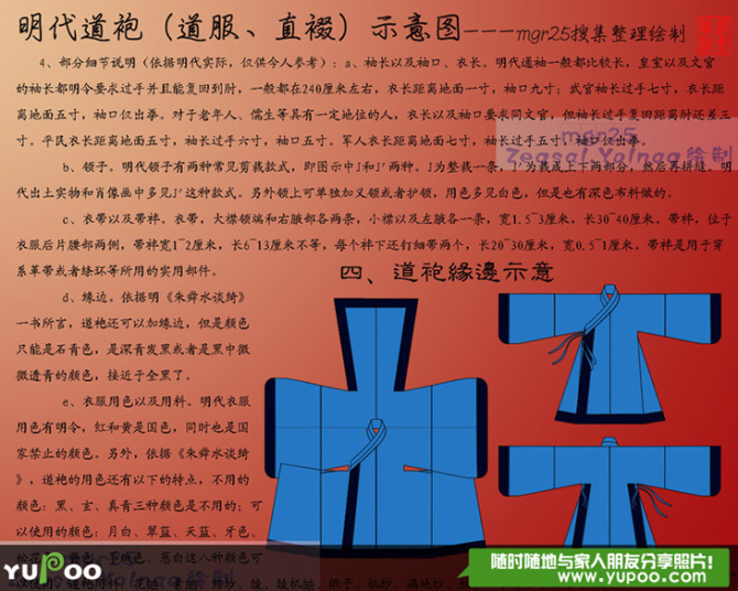 汉服裁剪须知：幅