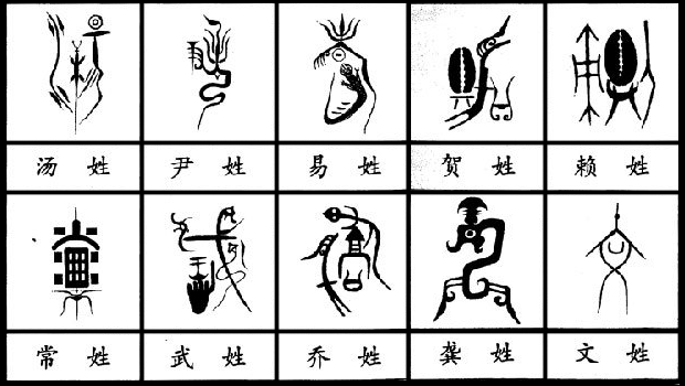 中华百家姓族徽